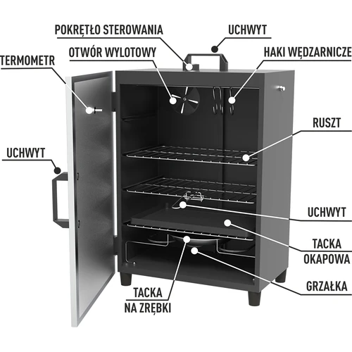 Avtomatski, električni prekajevalnik s termostatom - 6