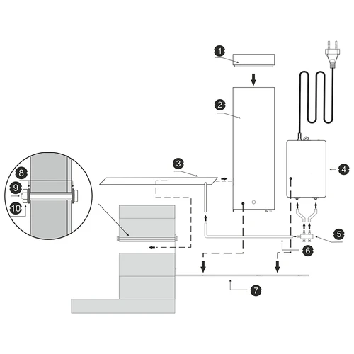 Komplet dragON za prekajevalnico - moduli IQ z Wi-Fi in generator dima JET 1 LONG - 8