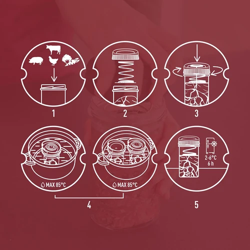 Steklena šunkarica za 450 g - 15
