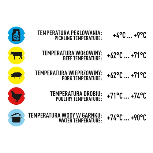 Termometer za šunkovar 0,8 kg (0 °C do +120 °C) 9,0 cm - 8