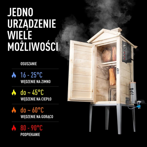 Vrtna lesena prekajevalnica 200 L – dragON Wood 100E z električnim grelnim modulom in krmilnikom - 4